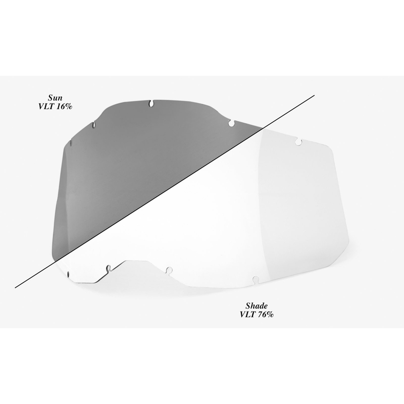 Plexi 100% Racecraft 2/Accuri 2/Strata 2 itsevärjäytyvä (huurtumaton)