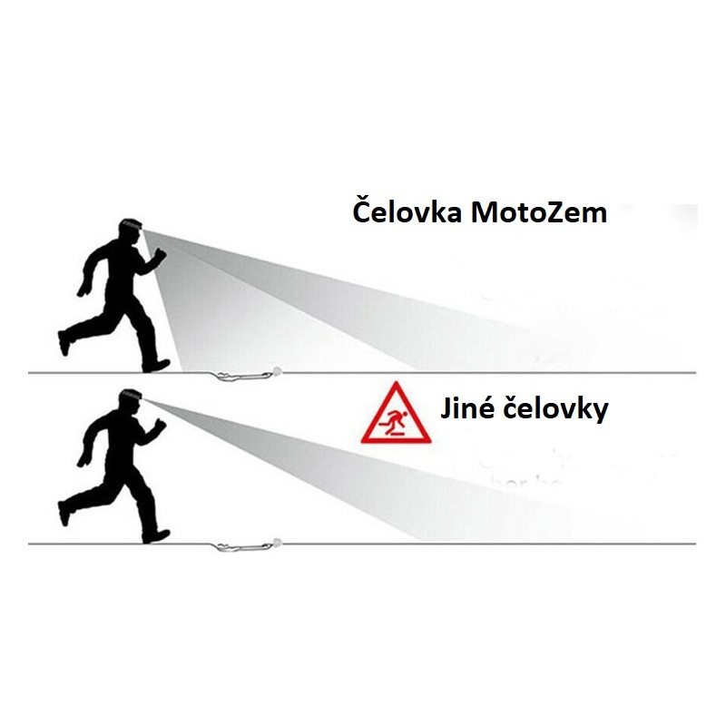 MotoZem-ajovalaisin
