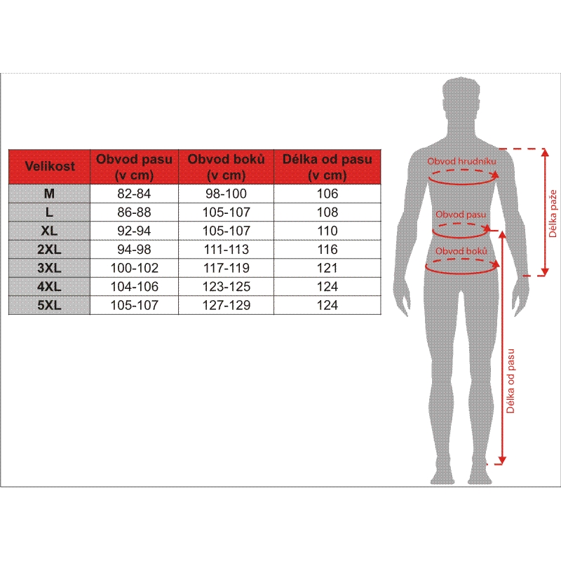 Moto kalhoty RSA Compact - II. jakost