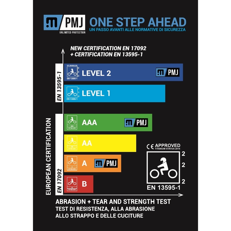 Naisten moottoripyöräfarkut PMJ Florida sininen alennusmyynti