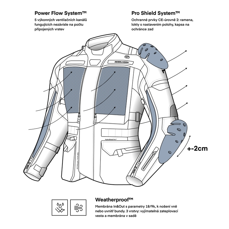 Rebelhorn Cubby V musta-harmaa-fluo-keltainen moottoripyörätakki