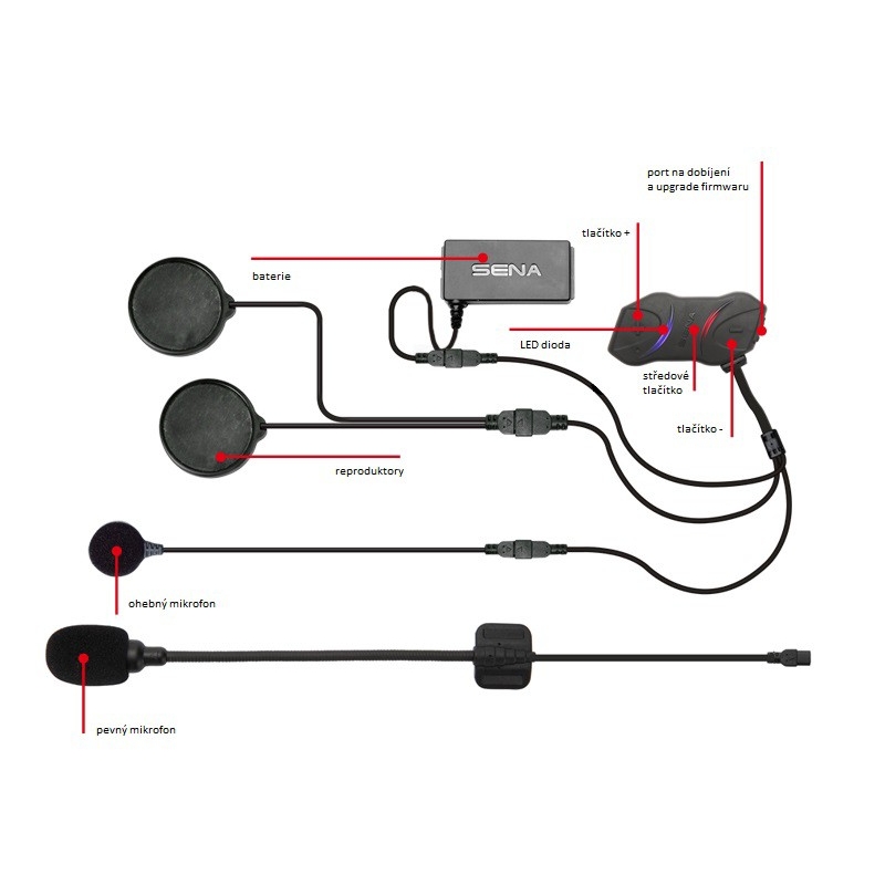 2 kpl SENA SMH10R Bluetooth-sisäpuhelinsarja