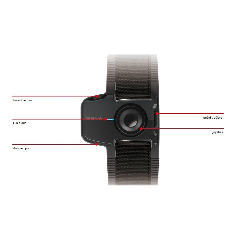 Rannekkeen kaukosäädin Bluetooth-sisäpuhelimille SENA 20S/ 10U/ 10S/ 10R/ 10C alennusmyynti