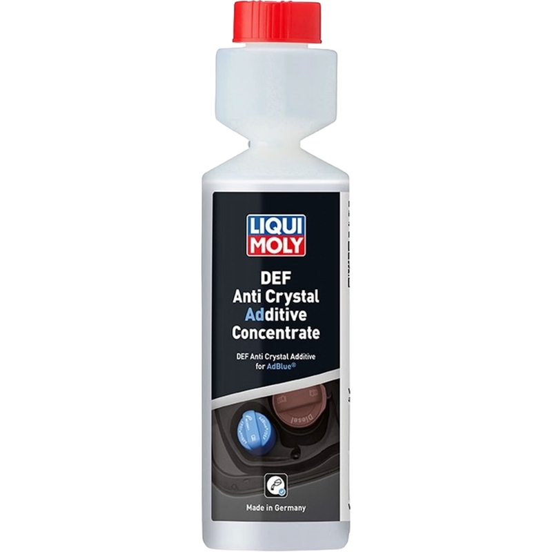 LIQUI MOLY AdBlue lisäaine 250 ml